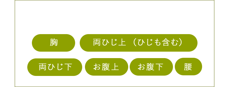 Mパーツ