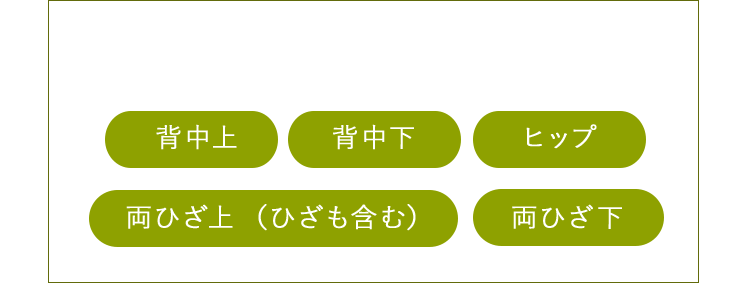 Lパーツ